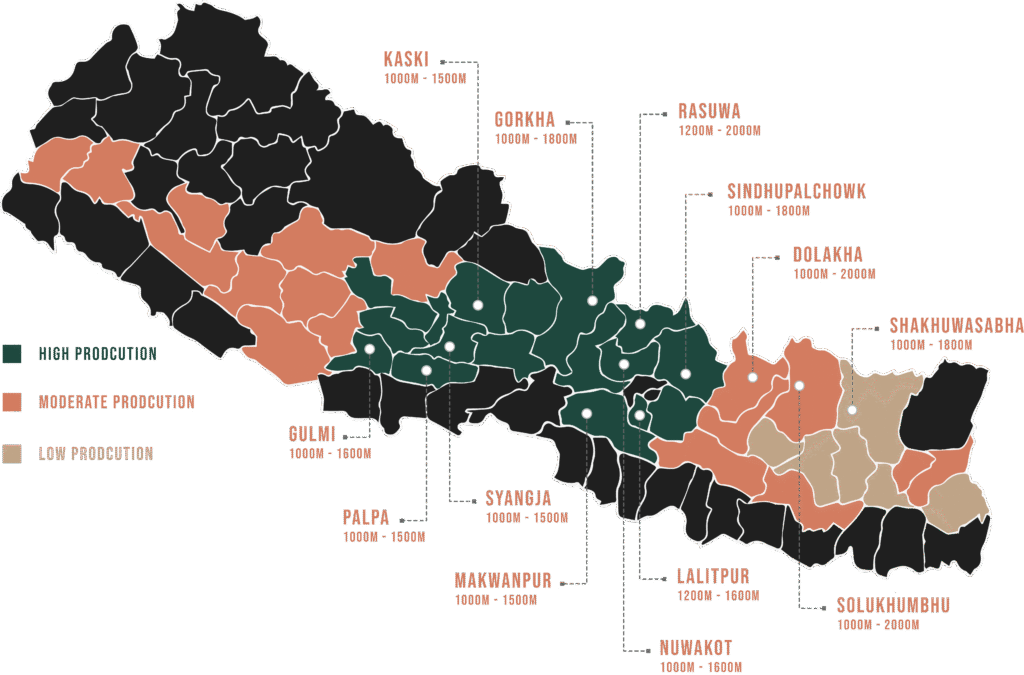 Map of Nepal highlighting different productions areas in neopal
